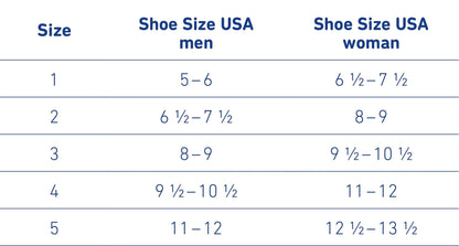 Bauerfeind ViscoPed ® Viscoelastic insoles with metatarsal pad for the reduction of shock loads