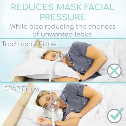 CPAP Pillow