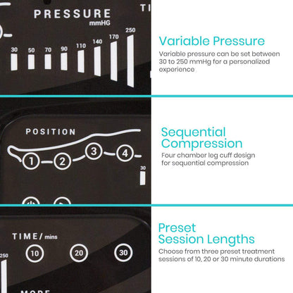 Leg Compression Pump System