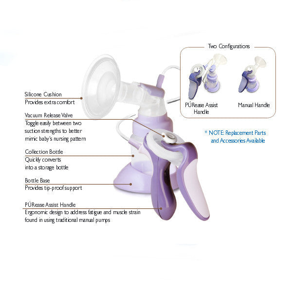 PURease Manual Breast Pump